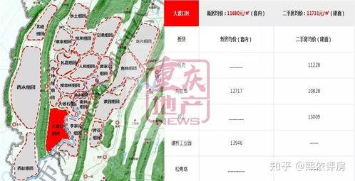 重庆房价最新爆料,涨跌动态与未来趋势一览